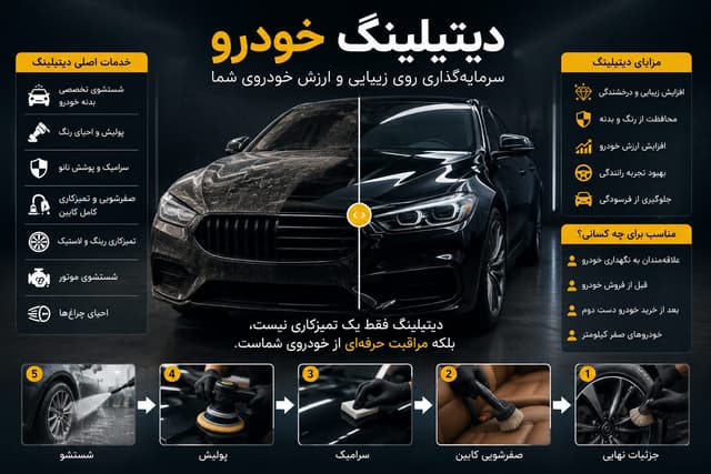 هزینه دیتیلینگ خودرو چقدر است؟ تعرفه خدمات دیتیلینگ در سال ۱۴۰۵